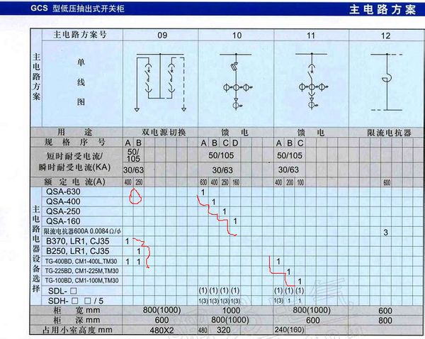 GCS開關(guān)柜主電路圖